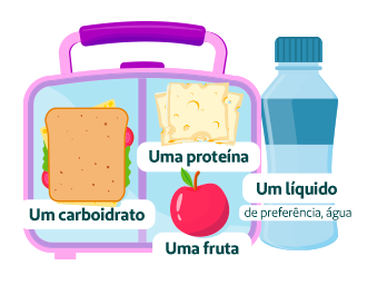 Lancheira saudável: carboidrato, proteína, fruta e um líquido